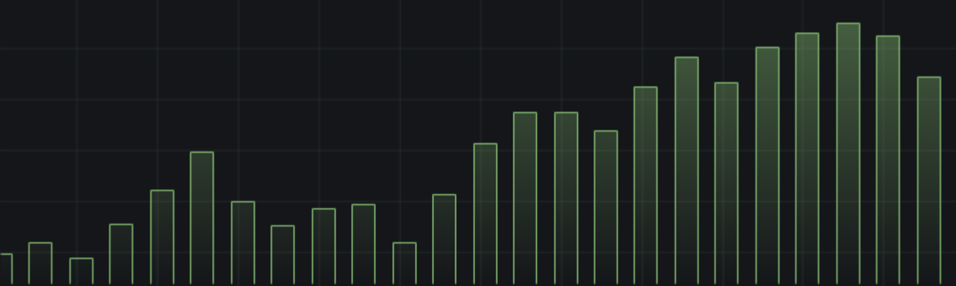 Gradient mode opacity example