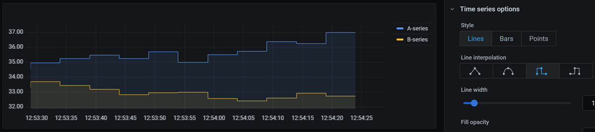 Step before interpolation example
